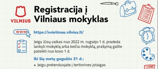 registracija